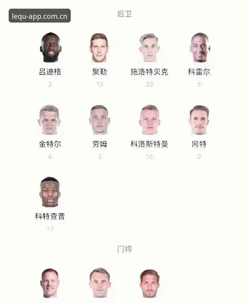 揭秘德国队世界杯名单背后的战略布局：40岁诺伊尔回归与18岁新星的终极博弈