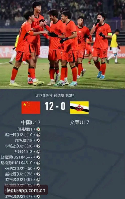 U17世界杯抽签深度评测：中国足球新星在乐鱼体育平台的全景观察